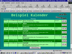 Ausehen der Tabellenansicht mit dem Waldler-Design